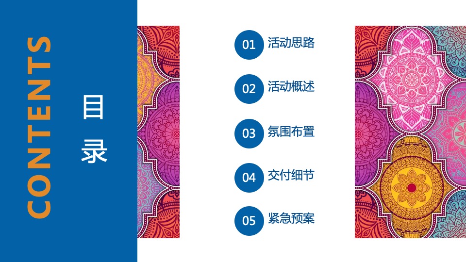 地产项目美好交付（澜沧江畔 家颜盛绽主题）活动策划方案