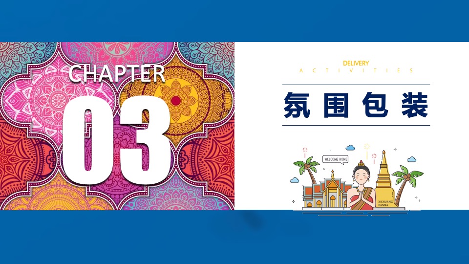 地产项目美好交付（澜沧江畔 家颜盛绽主题）活动策划方案