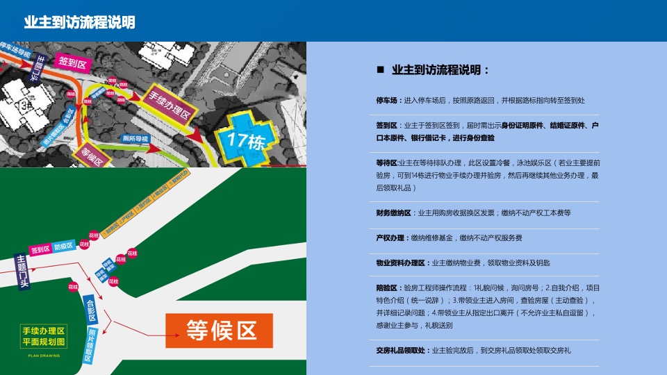 地产项目美好交付（澜沧江畔 家颜盛绽主题）活动策划方案