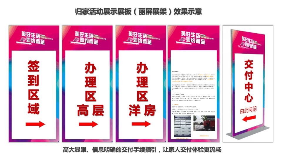地产项目一期倾情交付（We美好 家期如约主题）活动策划方案