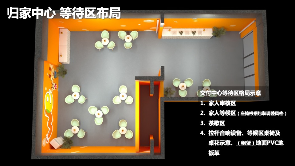 地产项目一期倾情交付（We美好 家期如约主题）活动策划方案