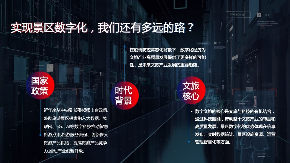 中国景区数字营销高峰论坛（数智文旅引擎未来主题）活动策划方案