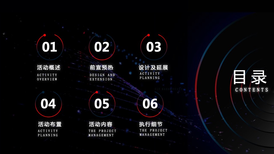 中国景区数字营销高峰论坛（数智文旅引擎未来主题）活动策划方案