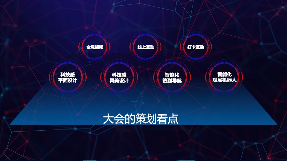 中国景区数字营销高峰论坛（数智文旅引擎未来主题）活动策划方案