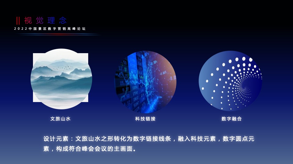 中国景区数字营销高峰论坛（数智文旅引擎未来主题）活动策划方案