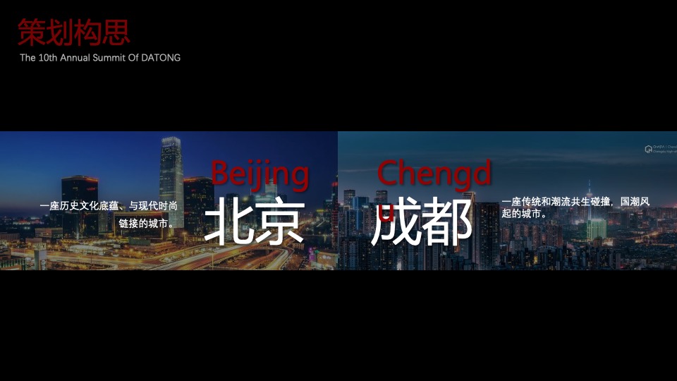 保险公司第十届年度高峰会（我是角儿主题）活动策划方案