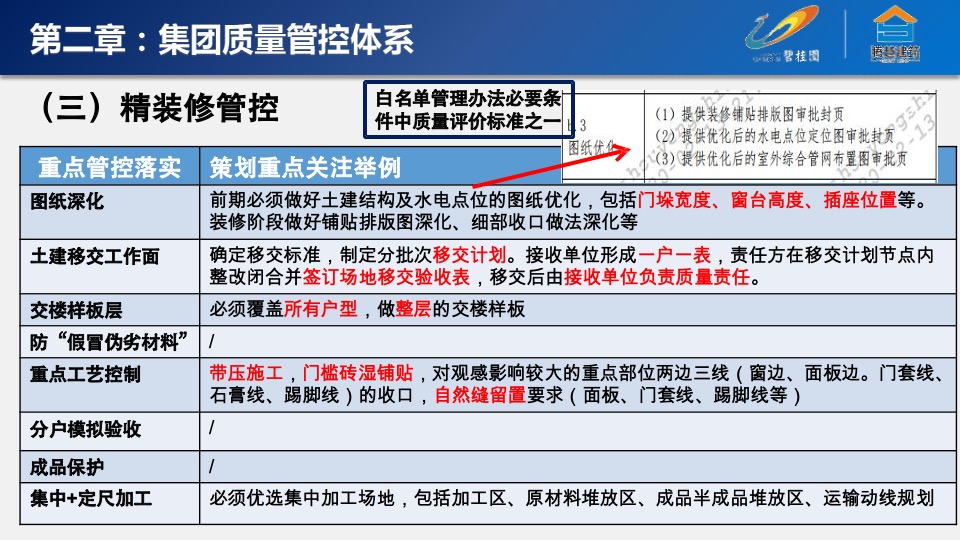 碧桂园运营管理制度