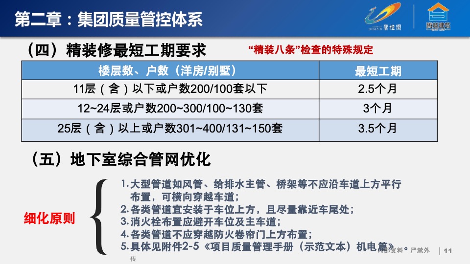 碧桂园运营管理制度