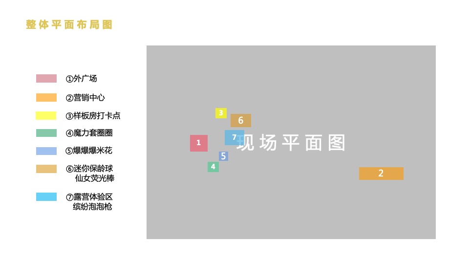 地产项目圈层（星空露营记主题）活动策划方案