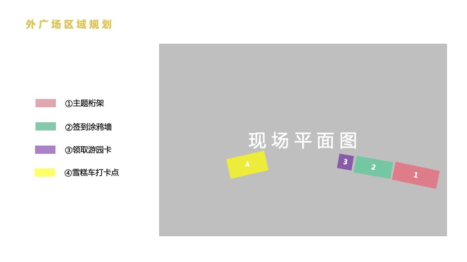 地产项目圈层（星空露营记主题）活动策划方案