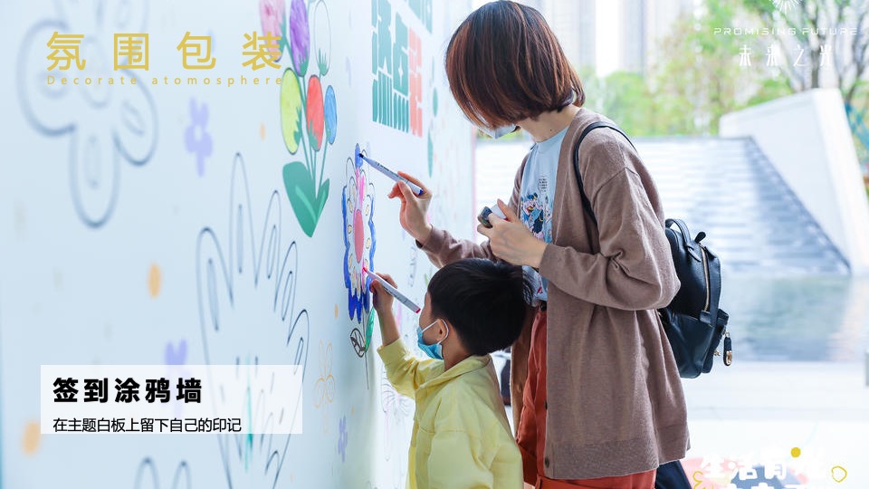 地产项目圈层（星空露营记主题）活动策划方案