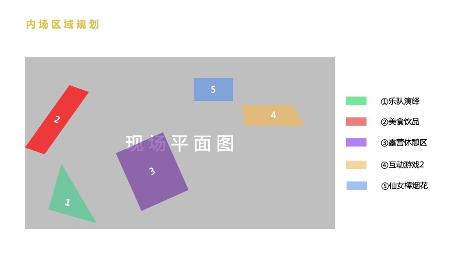 地产项目圈层（星空露营记主题）活动策划方案