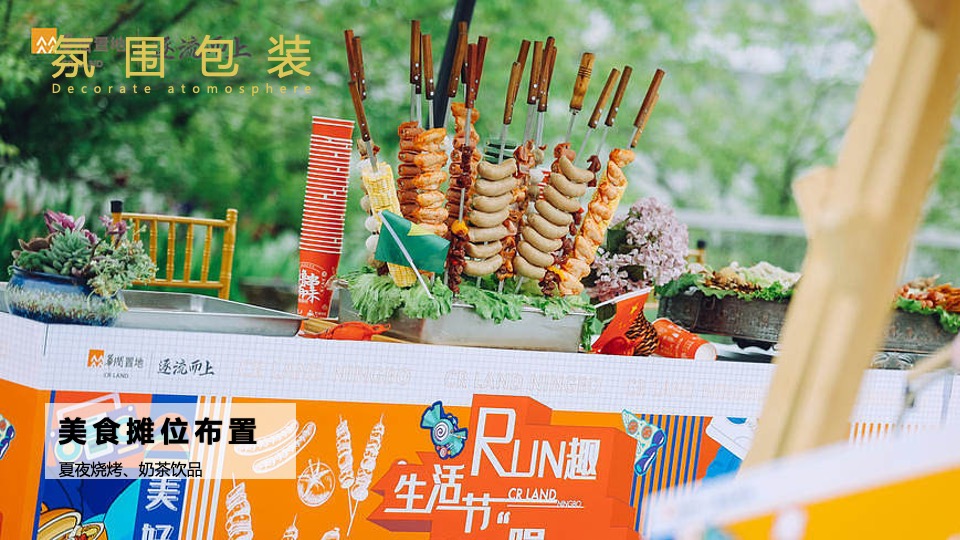 地产项目圈层（星空露营记主题）活动策划方案