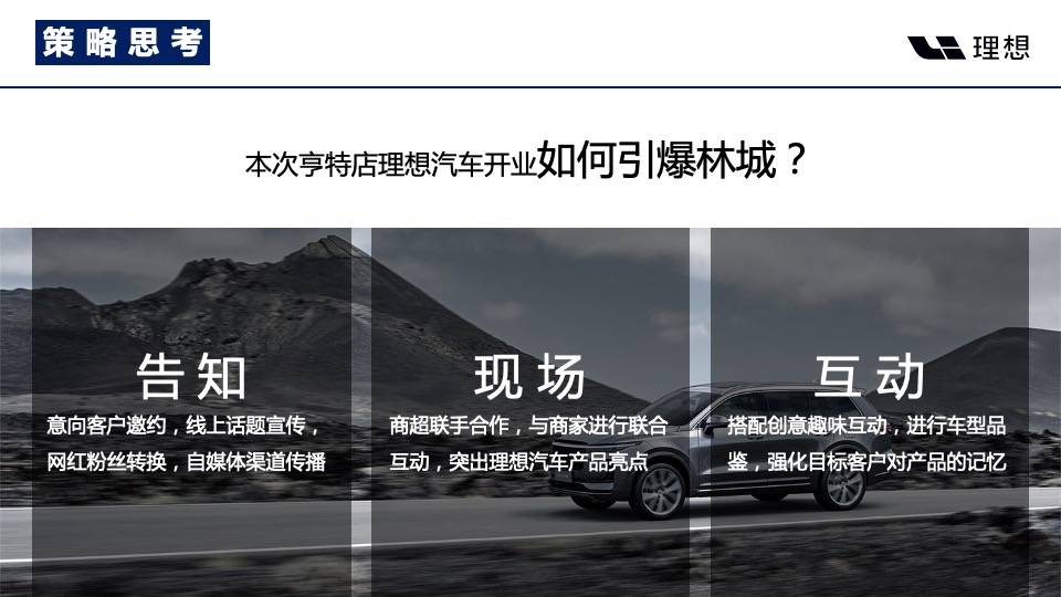 汽车品牌4S店开业庆典（新Li程·向远方主题）活动策划方案