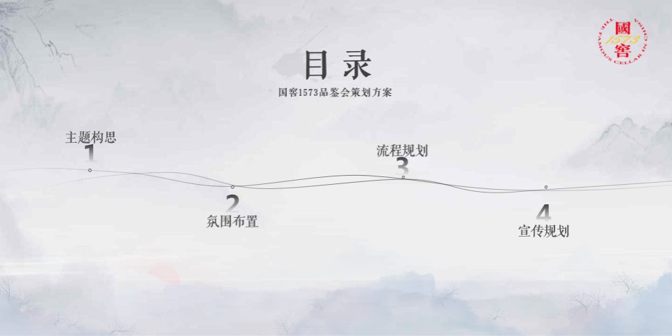 白酒品牌会员畅夏体验之旅主题活动策划方案