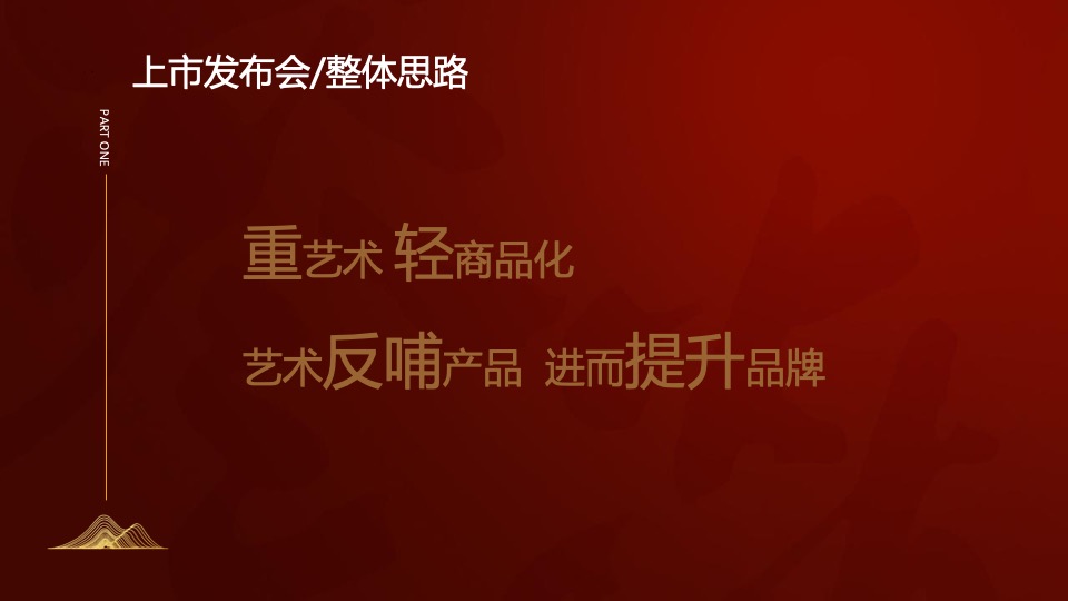 白酒品牌艺术新春酒上市发布会执行沟通方案