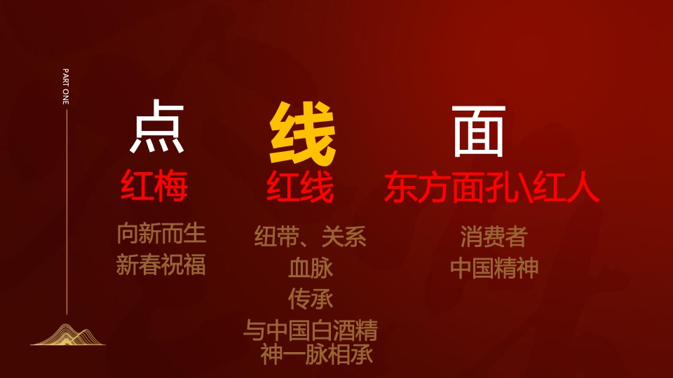 白酒品牌艺术新春酒上市发布会执行沟通方案