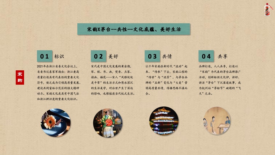 白酒品牌杭州茅粉节（大美茅台·宋韵江南主题）活动草案