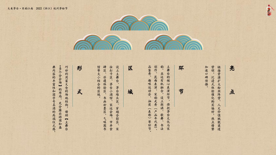 白酒品牌杭州茅粉节（大美茅台·宋韵江南主题）活动草案