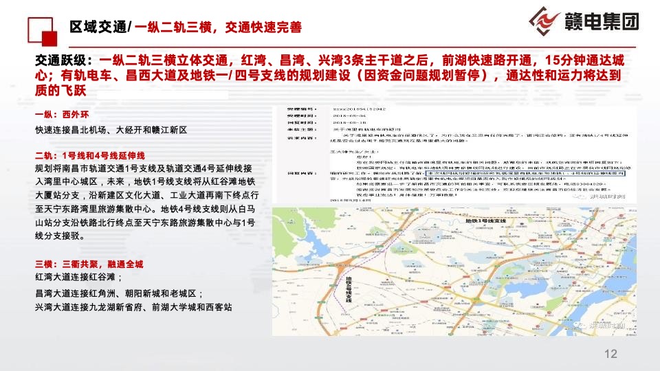 南昌湾里邓家坪二号地块前期定位报告