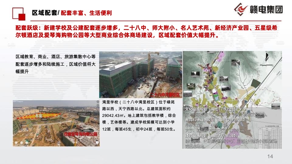 南昌湾里邓家坪二号地块前期定位报告