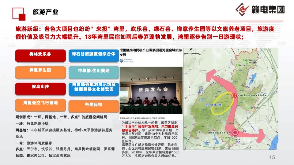 南昌湾里邓家坪二号地块前期定位报告