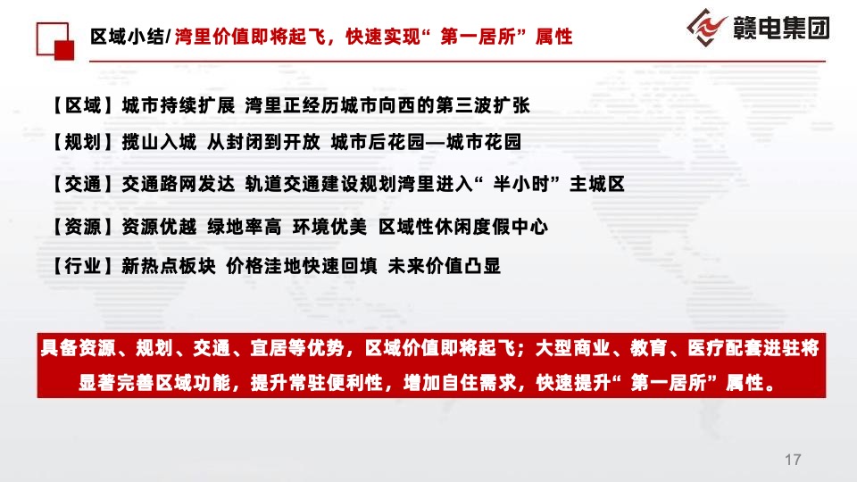 南昌湾里邓家坪二号地块前期定位报告