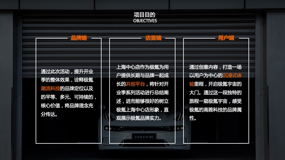 汽车品牌4S店开业收官活动及异业合作策划方案