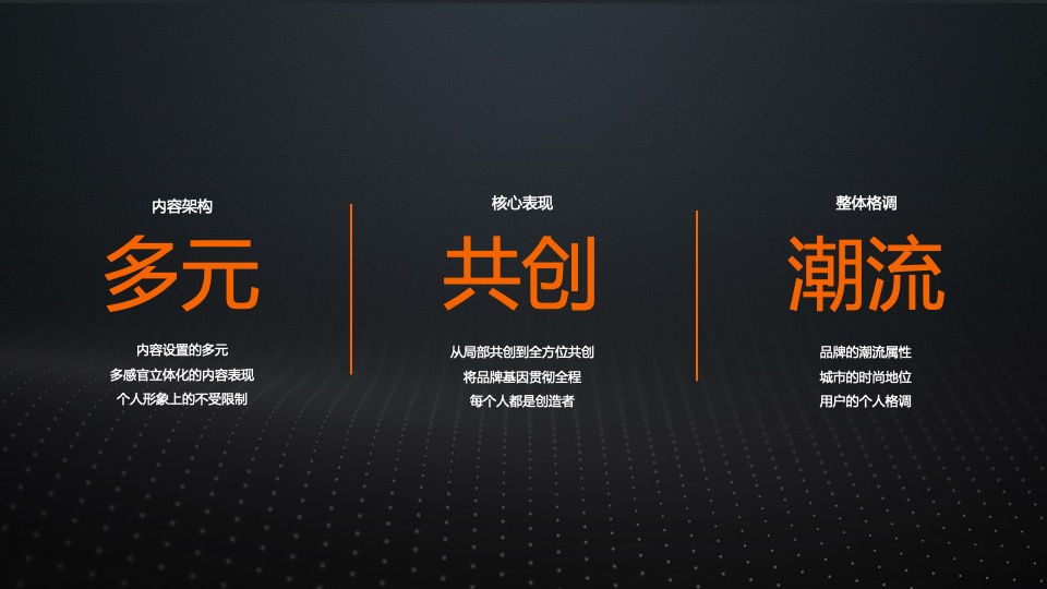 汽车品牌4S店开业收官活动及异业合作策划方案