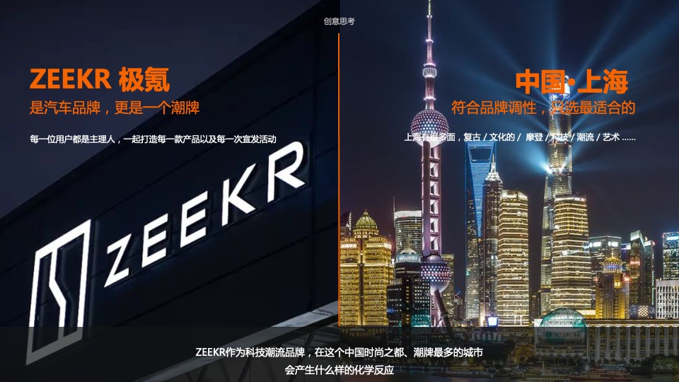 汽车品牌4S店开业收官活动及异业合作策划方案