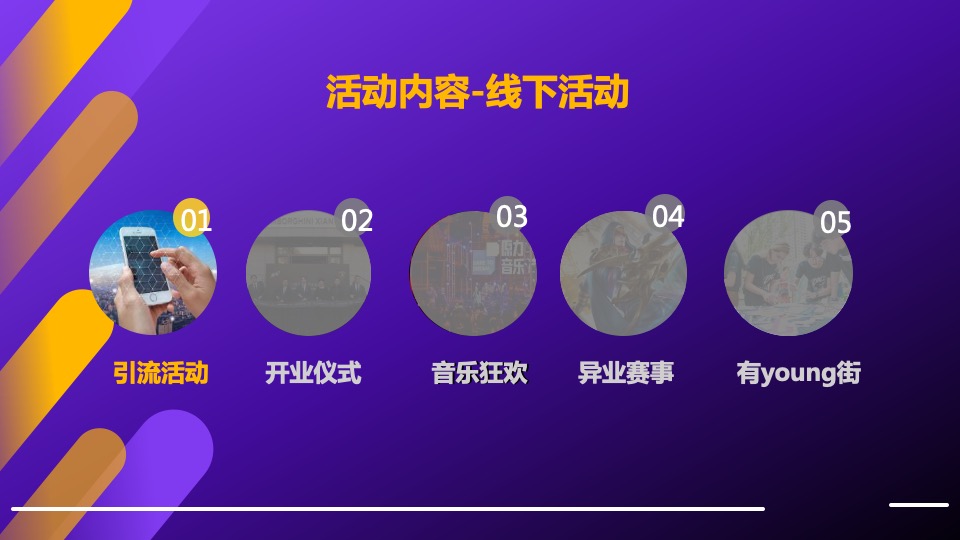 商业广场开业及国庆系列（美不一”YONG”主题）活动策划方案