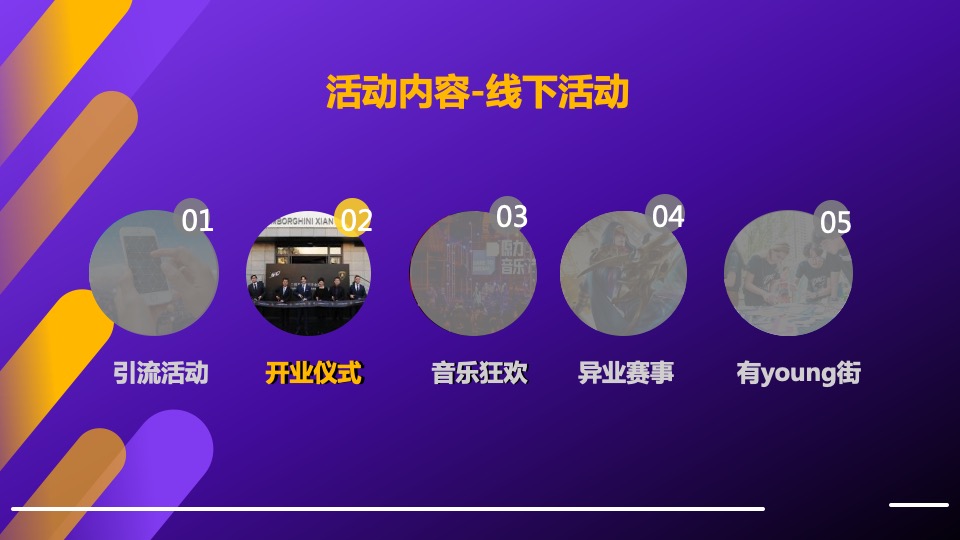 商业广场开业及国庆系列（美不一”YONG”主题）活动策划方案