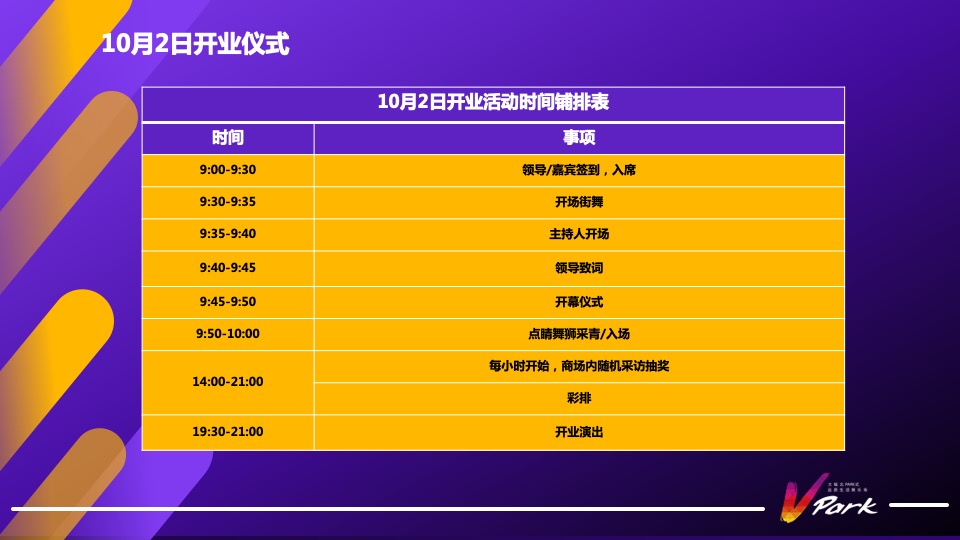 商业广场开业及国庆系列（美不一”YONG”主题）活动策划方案