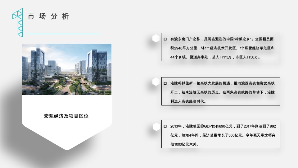 涪陵空间站商业定位