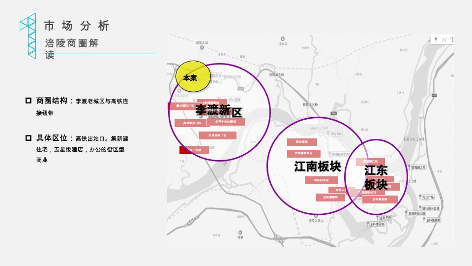 涪陵空间站商业定位