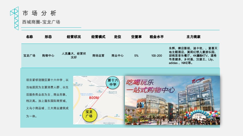 涪陵空间站商业定位