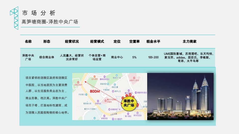 涪陵空间站商业定位