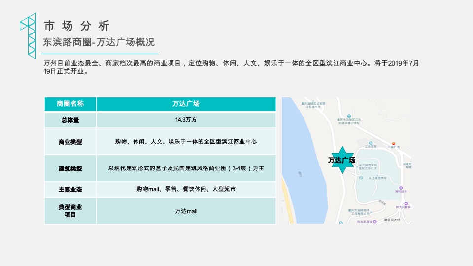 涪陵空间站商业定位