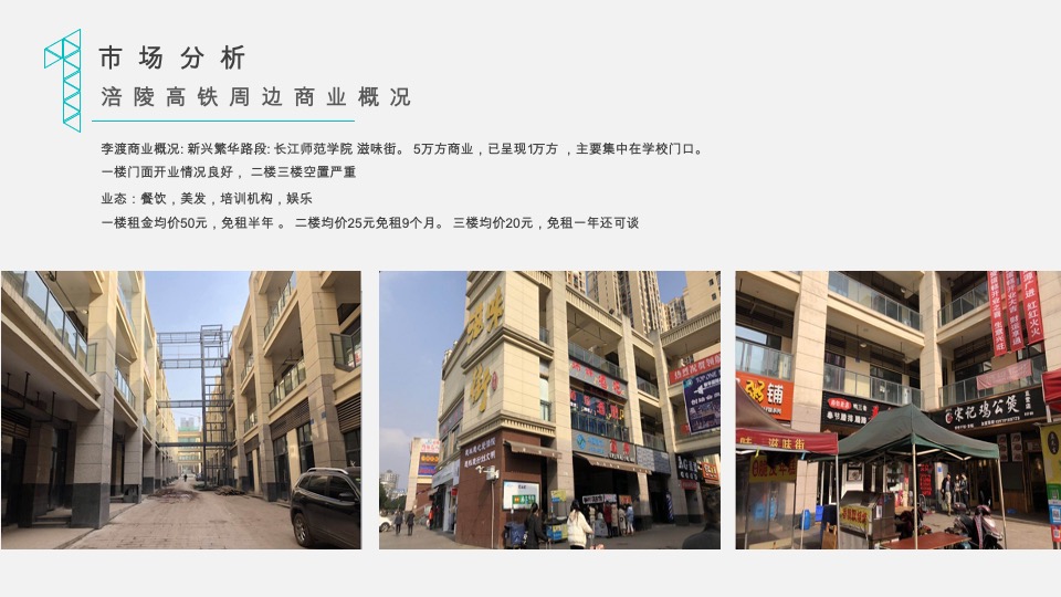 涪陵空间站商业定位