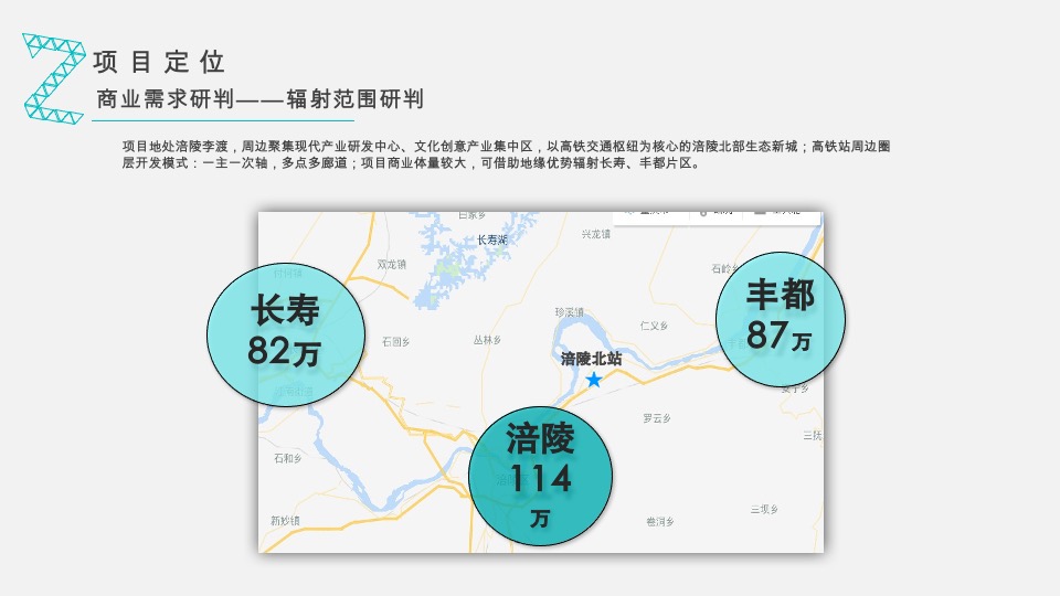 涪陵空间站商业定位