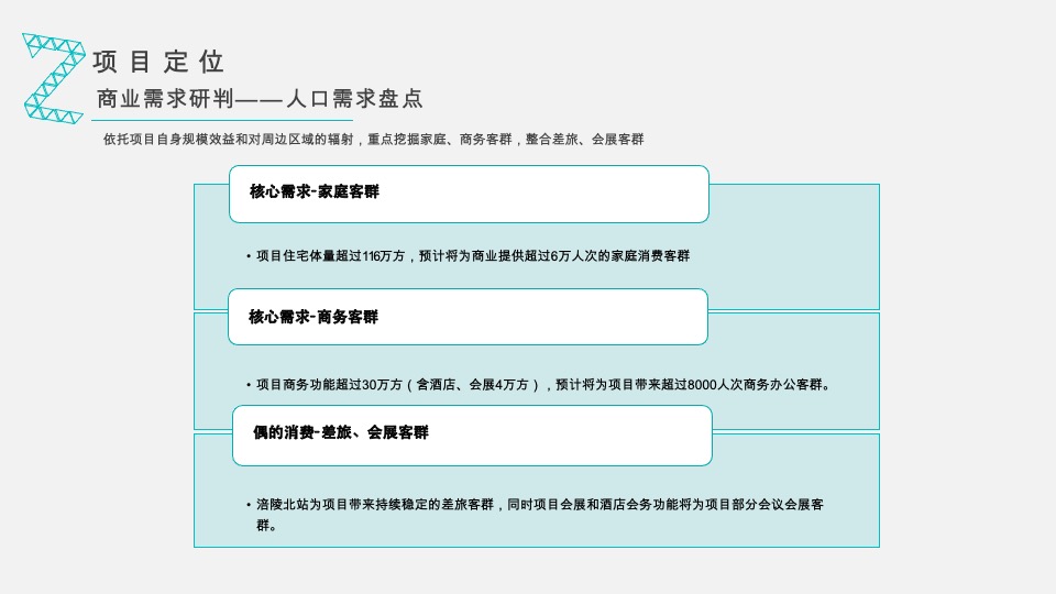 涪陵空间站商业定位