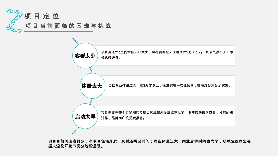 涪陵空间站商业定位