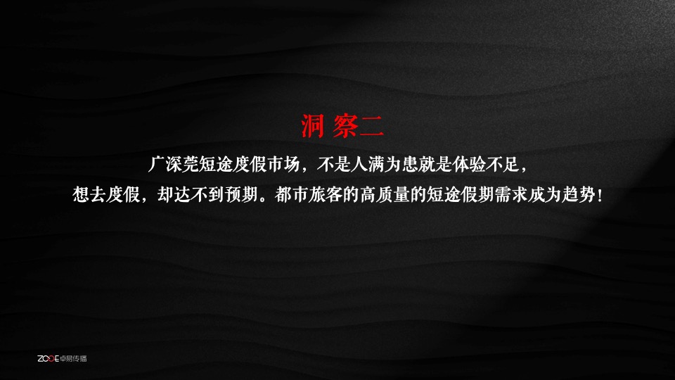 佳兆业龙泉大境微信运营传播方案提报-卓易传播