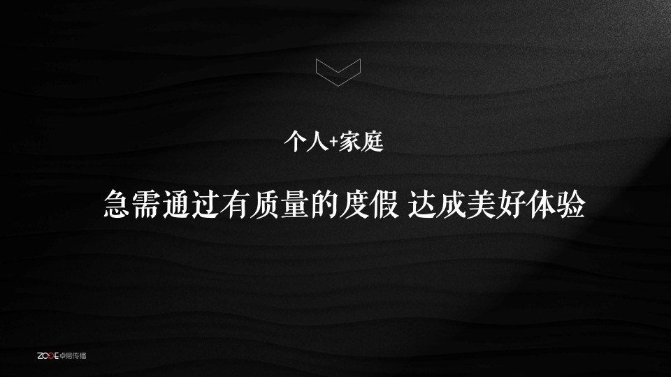 佳兆业龙泉大境微信运营传播方案提报-卓易传播