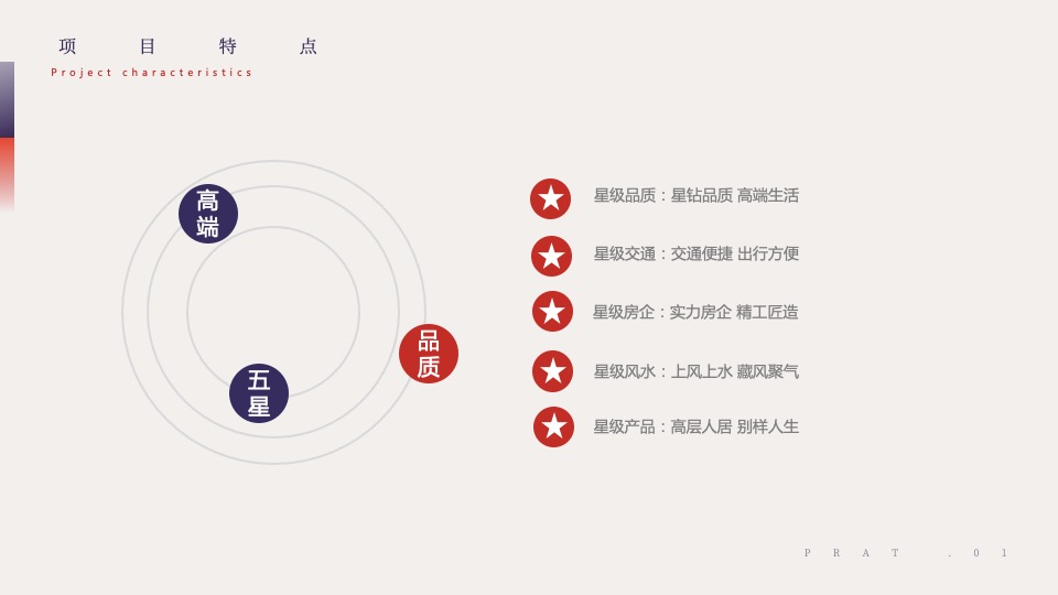 地产项目营销中心开放（星启城献·湾美生活主题）活动策划方案