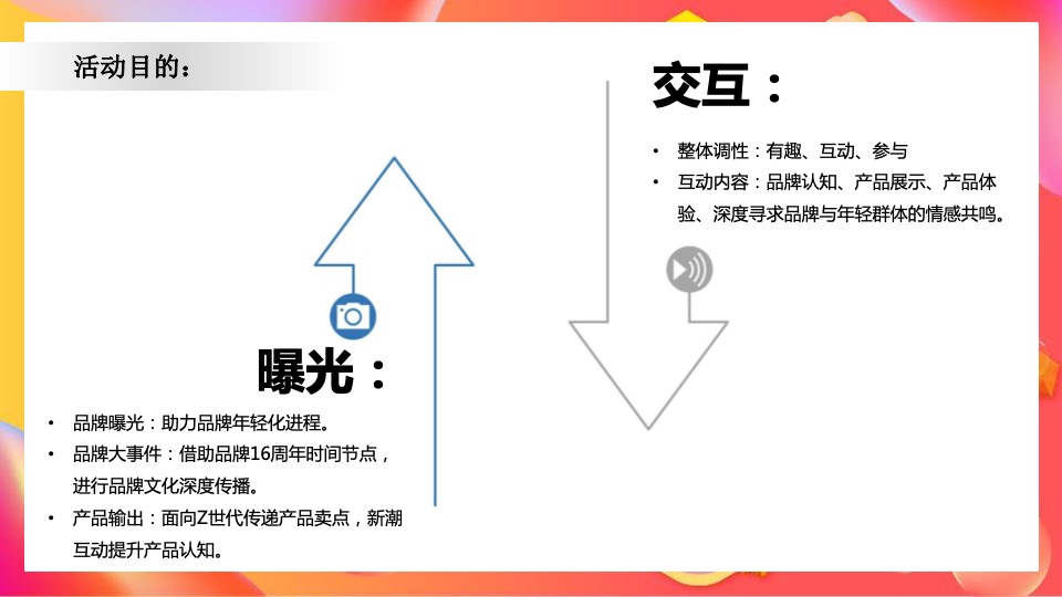 绝味鸭脖十六周年庆（绝味鸭趣园主题）活动策划方案
