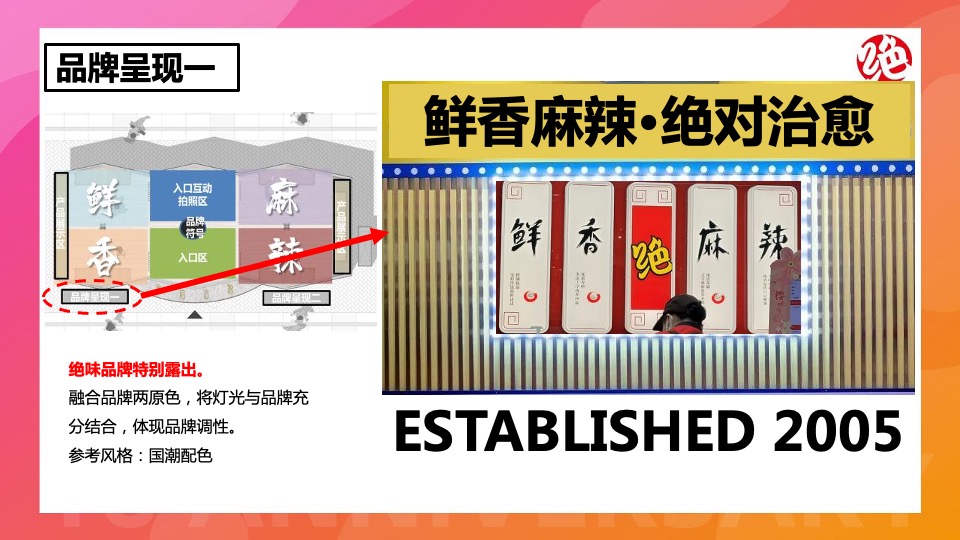 绝味鸭脖十六周年庆（绝味鸭趣园主题）活动策划方案