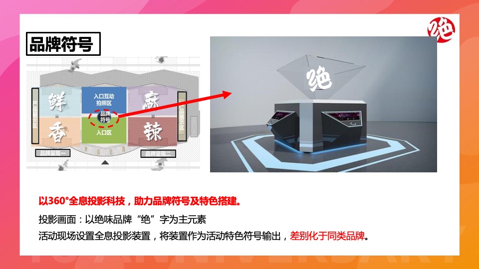 绝味鸭脖十六周年庆（绝味鸭趣园主题）活动策划方案