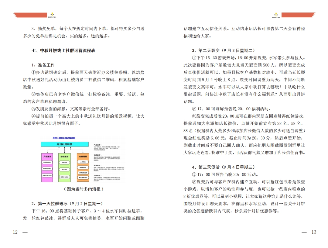 社群公社实战白皮书
