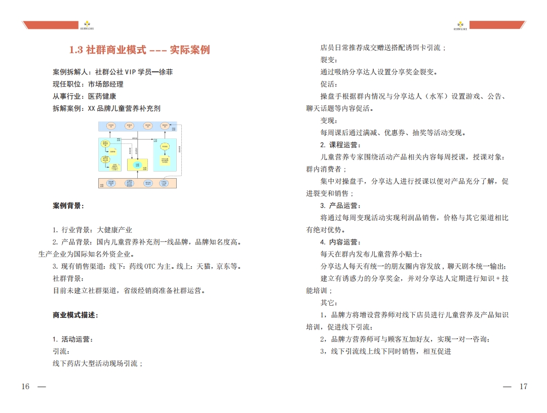 社群公社实战白皮书